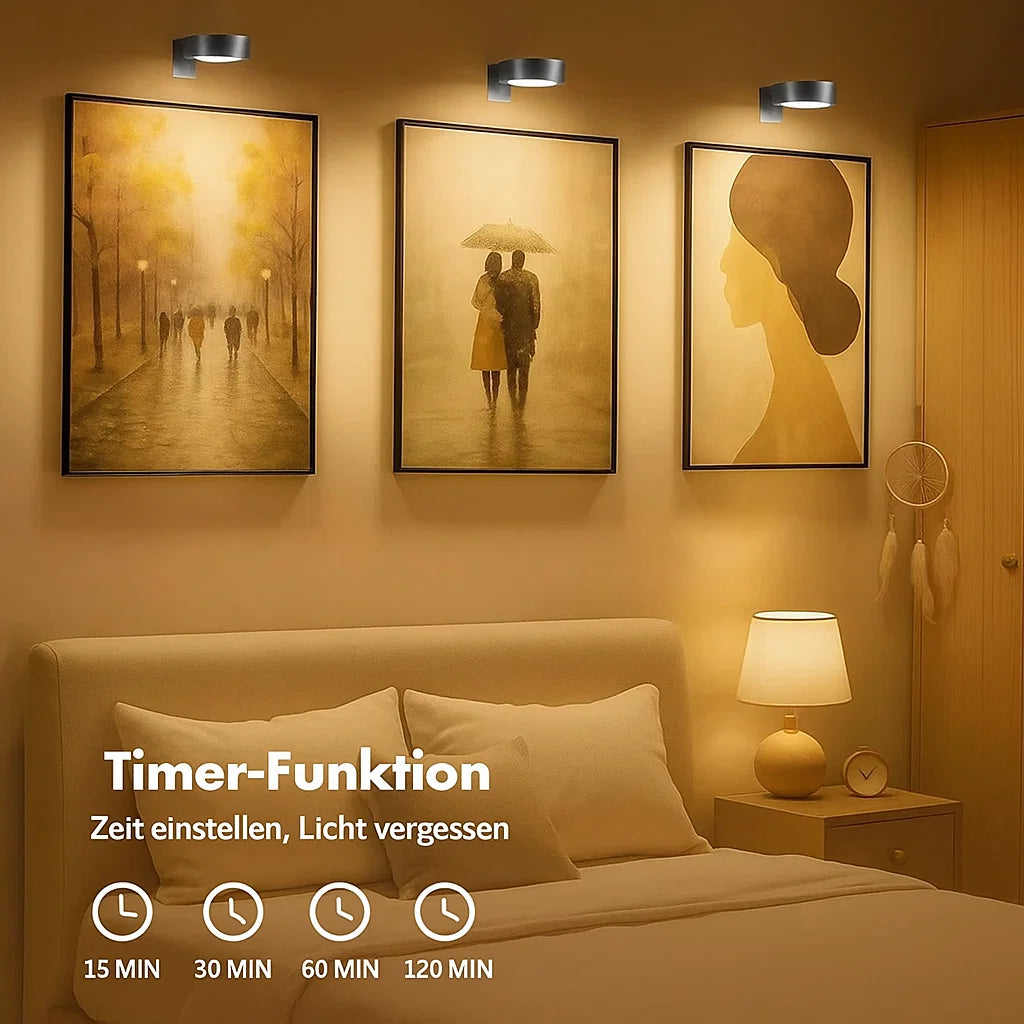Convert Any Photo Into Art – Gallery Lighting Without Drills & Cable-Free Installation